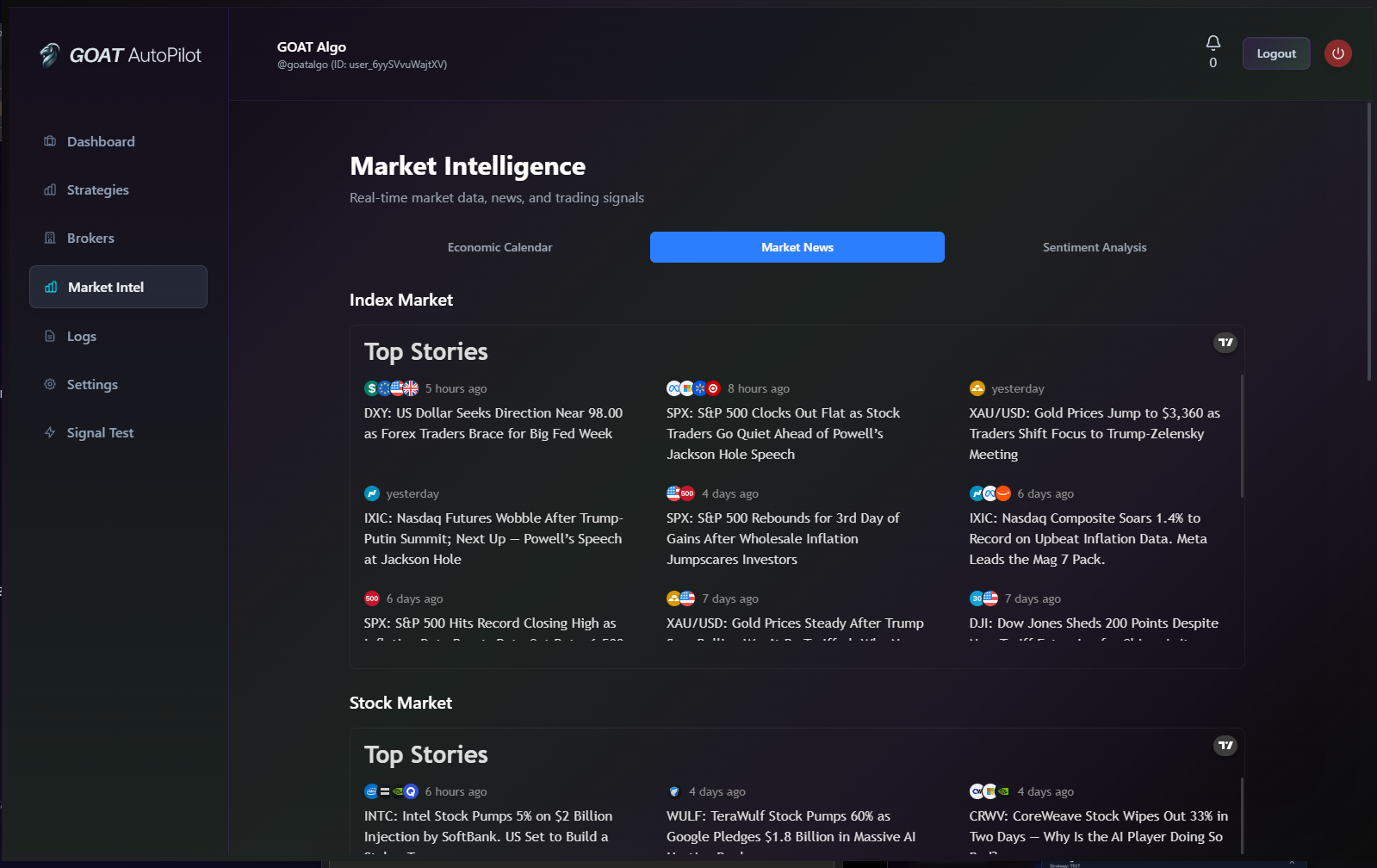 goat-algo-advanced-trading-signals-automation